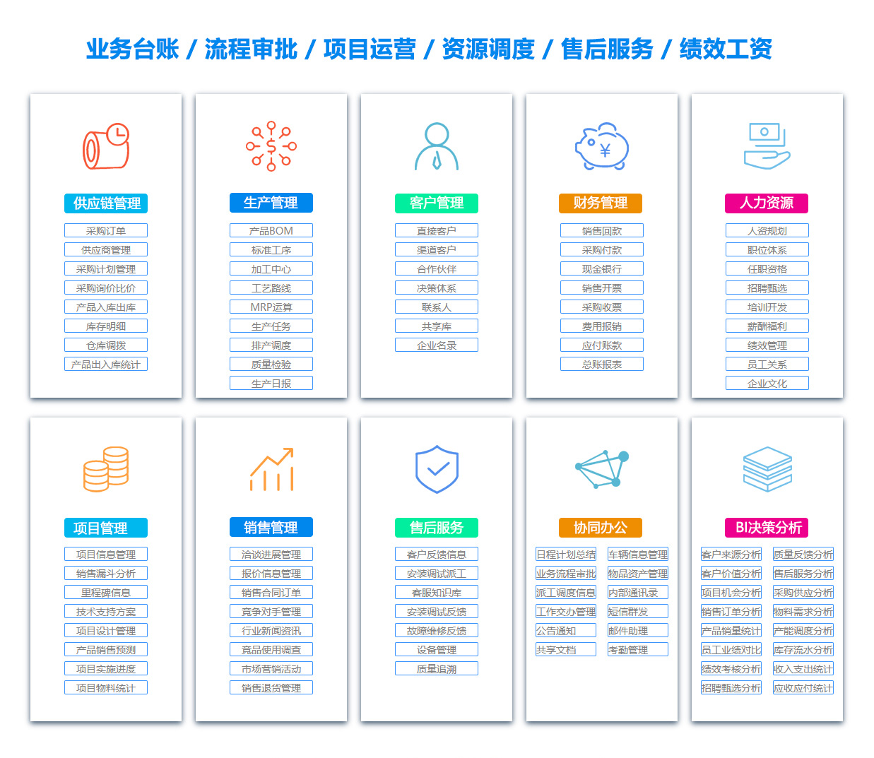 崇左人力资源管理系统 崇左人力资源管理系统